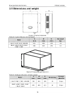 Preview for 18 page of INVT iMars Operation Manual