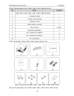 Preview for 22 page of INVT iMars Operation Manual