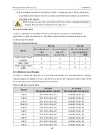 Preview for 26 page of INVT iMars Operation Manual