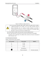 Preview for 32 page of INVT iMars Operation Manual