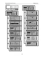 Preview for 48 page of INVT iMars Operation Manual