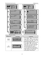 Preview for 49 page of INVT iMars Operation Manual