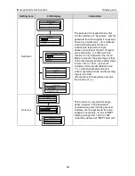 Preview for 51 page of INVT iMars Operation Manual