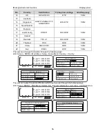 Preview for 57 page of INVT iMars Operation Manual