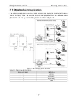 Preview for 59 page of INVT iMars Operation Manual