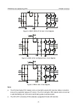 Предварительный просмотр 20 страницы INVT IPE300 Series Opeartion Manual