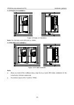 Предварительный просмотр 30 страницы INVT IPE300 Series Opeartion Manual