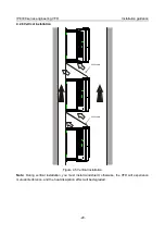 Предварительный просмотр 31 страницы INVT IPE300 Series Opeartion Manual