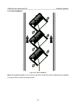 Предварительный просмотр 32 страницы INVT IPE300 Series Opeartion Manual