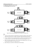 Предварительный просмотр 33 страницы INVT IPE300 Series Opeartion Manual