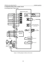 Предварительный просмотр 39 страницы INVT IPE300 Series Opeartion Manual