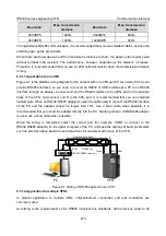 Предварительный просмотр 284 страницы INVT IPE300 Series Opeartion Manual