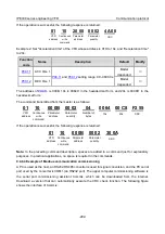 Предварительный просмотр 303 страницы INVT IPE300 Series Opeartion Manual