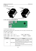 Предварительный просмотр 315 страницы INVT IPE300 Series Opeartion Manual