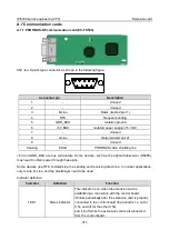 Предварительный просмотр 322 страницы INVT IPE300 Series Opeartion Manual