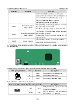 Предварительный просмотр 324 страницы INVT IPE300 Series Opeartion Manual