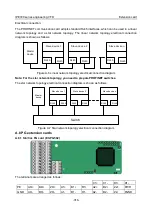 Предварительный просмотр 327 страницы INVT IPE300 Series Opeartion Manual