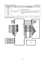 Предварительный просмотр 329 страницы INVT IPE300 Series Opeartion Manual