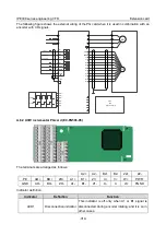 Предварительный просмотр 330 страницы INVT IPE300 Series Opeartion Manual