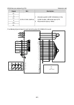 Предварительный просмотр 332 страницы INVT IPE300 Series Opeartion Manual