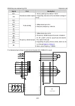 Предварительный просмотр 334 страницы INVT IPE300 Series Opeartion Manual