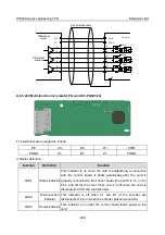 Предварительный просмотр 339 страницы INVT IPE300 Series Opeartion Manual