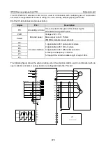 Предварительный просмотр 340 страницы INVT IPE300 Series Opeartion Manual