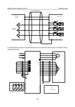 Предварительный просмотр 342 страницы INVT IPE300 Series Opeartion Manual