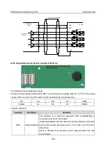 Предварительный просмотр 343 страницы INVT IPE300 Series Opeartion Manual