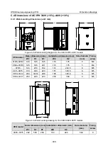 Предварительный просмотр 351 страницы INVT IPE300 Series Opeartion Manual