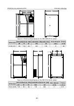 Предварительный просмотр 352 страницы INVT IPE300 Series Opeartion Manual