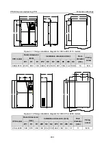 Предварительный просмотр 354 страницы INVT IPE300 Series Opeartion Manual