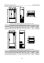 Предварительный просмотр 355 страницы INVT IPE300 Series Opeartion Manual