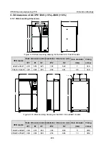 Предварительный просмотр 356 страницы INVT IPE300 Series Opeartion Manual