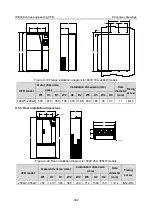 Предварительный просмотр 358 страницы INVT IPE300 Series Opeartion Manual