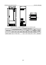 Предварительный просмотр 359 страницы INVT IPE300 Series Opeartion Manual