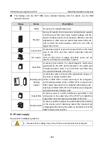 Предварительный просмотр 361 страницы INVT IPE300 Series Opeartion Manual