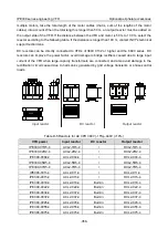 Предварительный просмотр 369 страницы INVT IPE300 Series Opeartion Manual