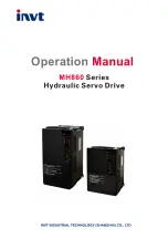 INVT MH860 Series Operation Manual preview