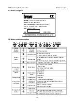 Preview for 15 page of INVT MH860 Series Operation Manual