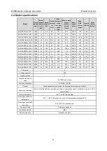 Preview for 16 page of INVT MH860 Series Operation Manual