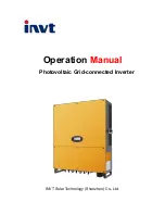 Предварительный просмотр 1 страницы INVT Photovoltaic Grid-connected Inverter Operation Manual