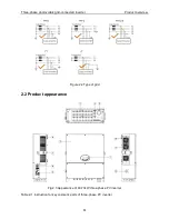 Предварительный просмотр 13 страницы INVT Photovoltaic Grid-connected Inverter Operation Manual