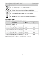 Предварительный просмотр 16 страницы INVT Photovoltaic Grid-connected Inverter Operation Manual