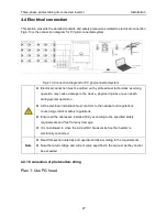 Предварительный просмотр 29 страницы INVT Photovoltaic Grid-connected Inverter Operation Manual