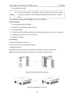 Предварительный просмотр 41 страницы INVT Photovoltaic Grid-connected Inverter Operation Manual