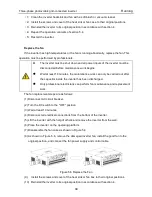 Предварительный просмотр 42 страницы INVT Photovoltaic Grid-connected Inverter Operation Manual