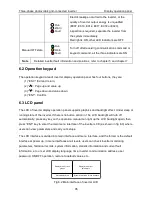 Предварительный просмотр 47 страницы INVT Photovoltaic Grid-connected Inverter Operation Manual