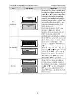 Предварительный просмотр 54 страницы INVT Photovoltaic Grid-connected Inverter Operation Manual