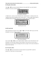 Предварительный просмотр 59 страницы INVT Photovoltaic Grid-connected Inverter Operation Manual